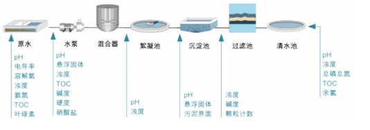 1680493175140578.png image.png