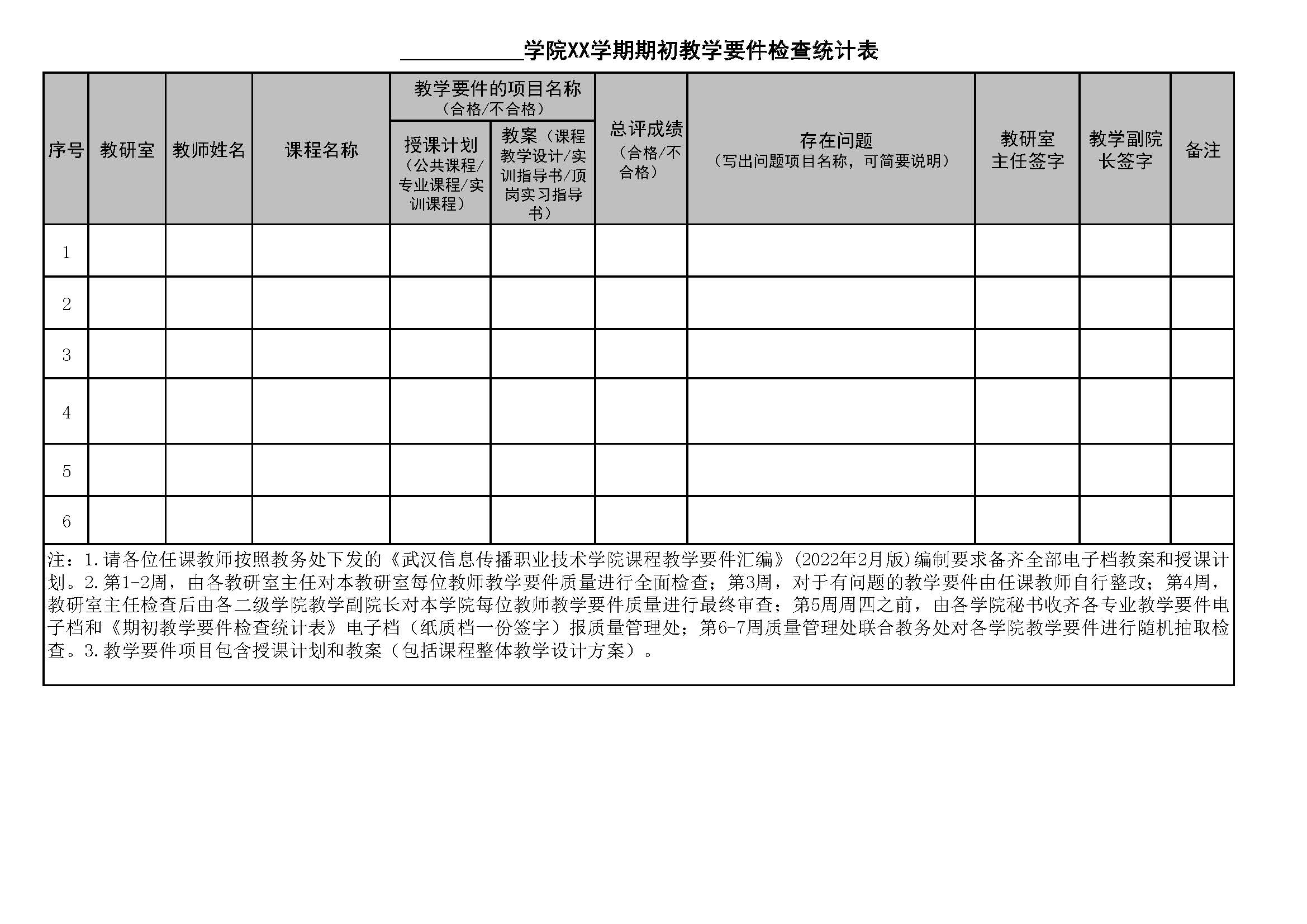 教學要件檢查統(tǒng)計表