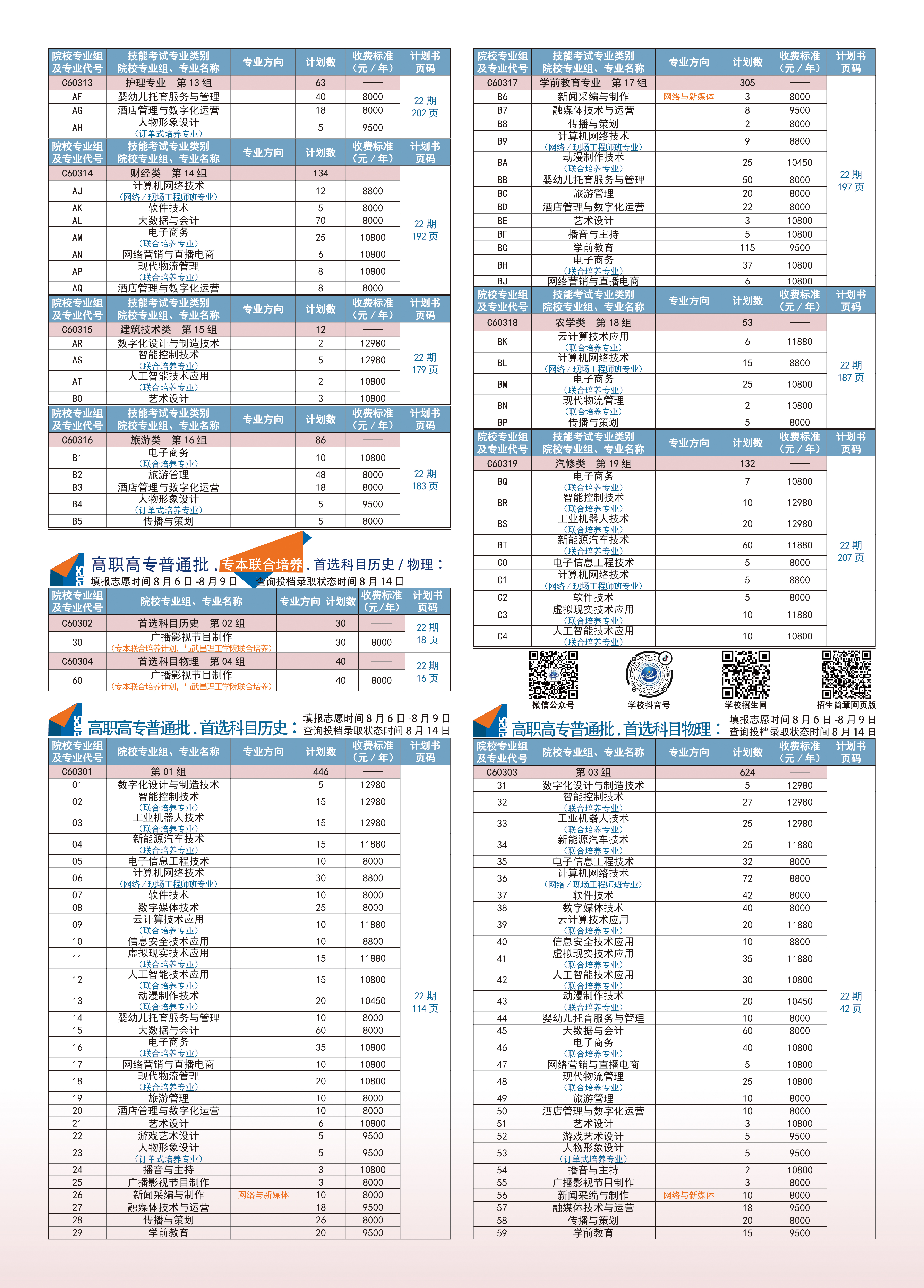 填報(bào)指南2